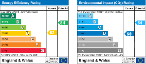 EPC Graph